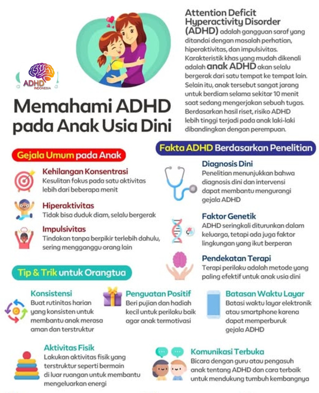 ADHD dan Potensi Bakat Anak yang Perlu Didukung di Kabupaten Lembata