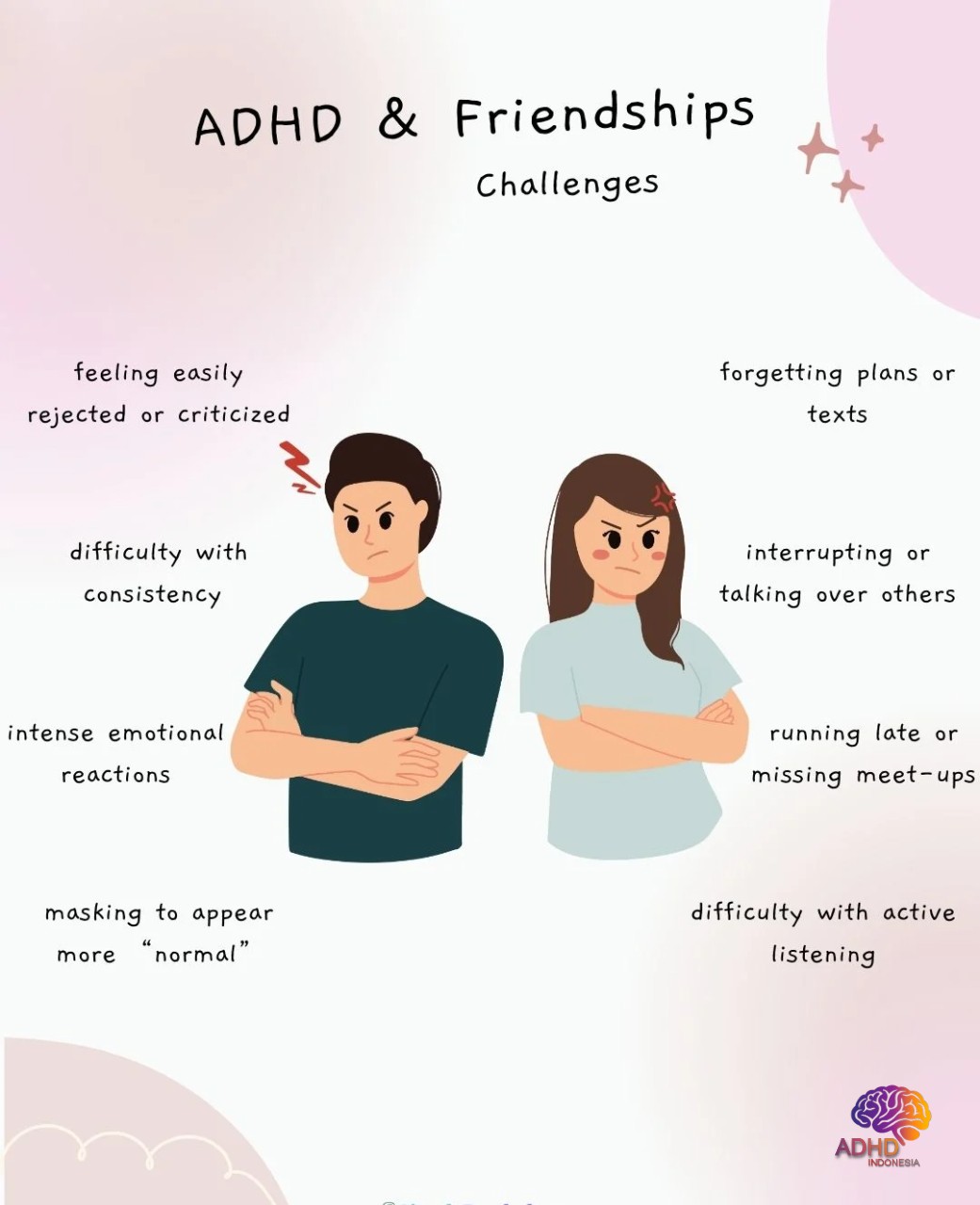 ADHD pada Anak Sekolah: Tantangan dan Pendampingan di Kabupaten Lembata