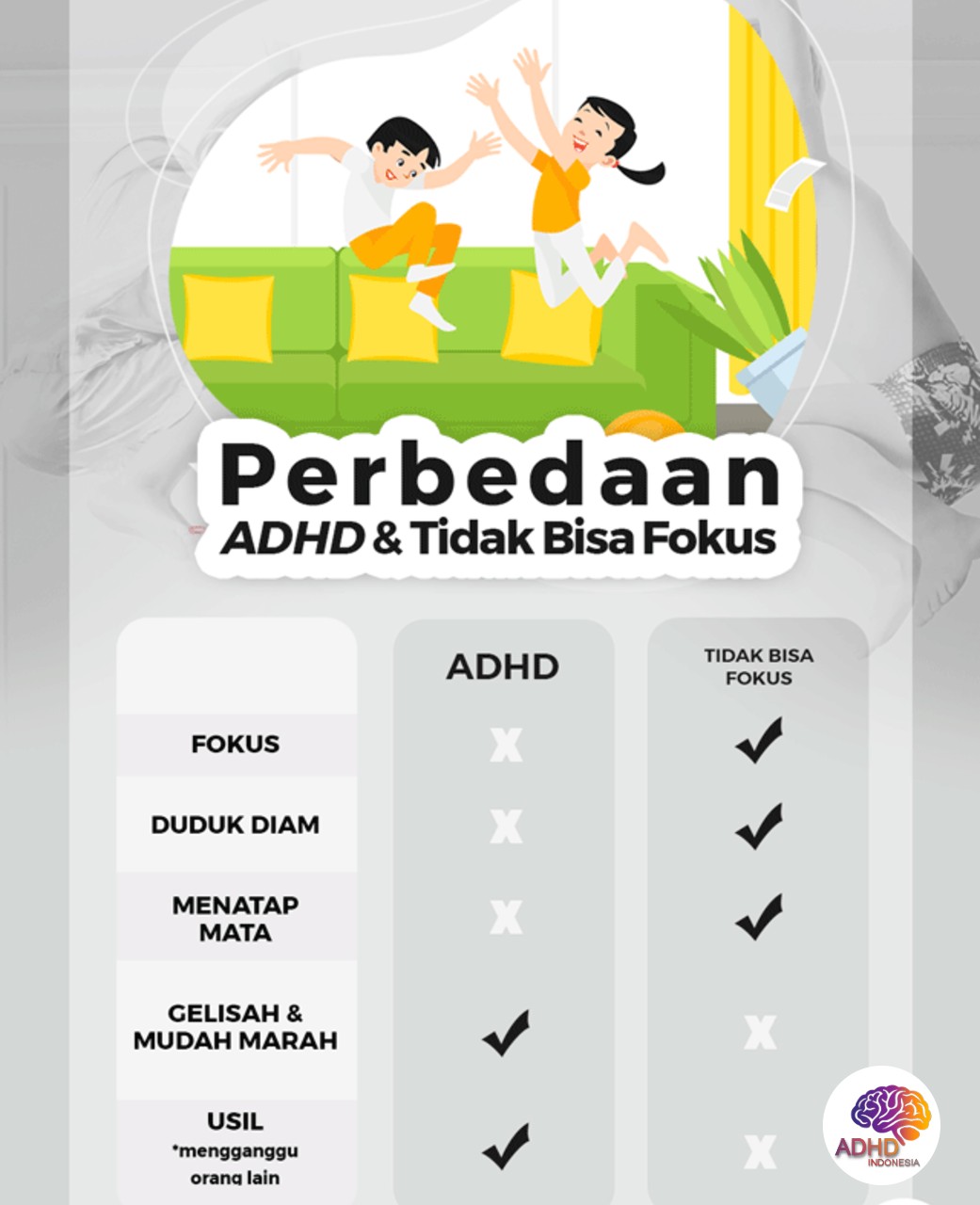Apa Itu ADHD? Panduan Edukasi untuk Orang Tua di Kabupaten Lembata