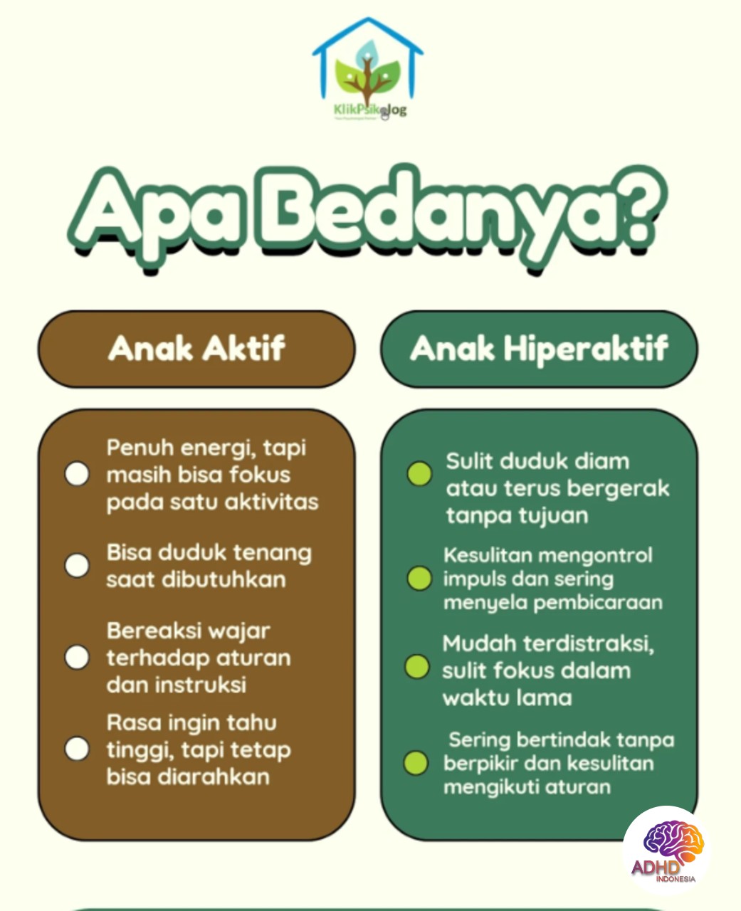 Perbedaan Anak Aktif dan ADHD yang Perlu Dipahami di Kabupaten Lembata